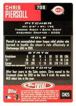 2002 Topps Total #708 Chris Piersoll Back