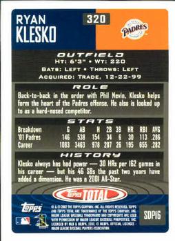 2002 Topps Total #320 Ryan Klesko Back