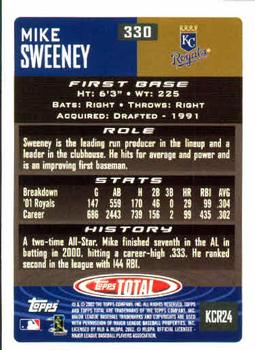 2002 Topps Total #330 Mike Sweeney Back