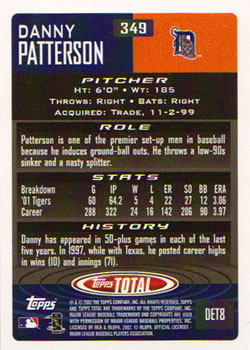 2002 Topps Total #349 Danny Patterson Back