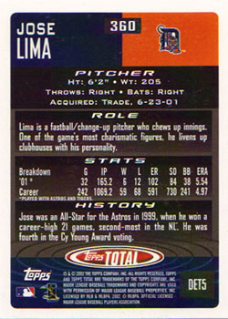 2002 Topps Total #360 Jose Lima Back
