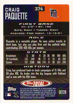 2002 Topps Total #374 Craig Paquette Back