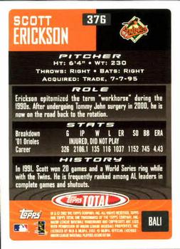 2002 Topps Total #376 Scott Erickson Back