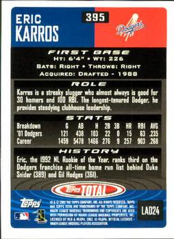 2002 Topps Total #395 Eric Karros Back