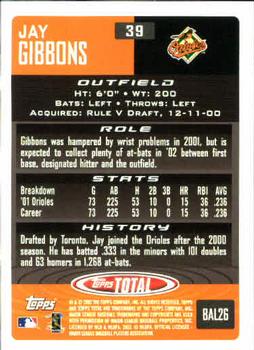 2002 Topps Total #39 Jay Gibbons Back