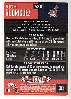 2002 Topps Total #436 Rich Rodriguez Back