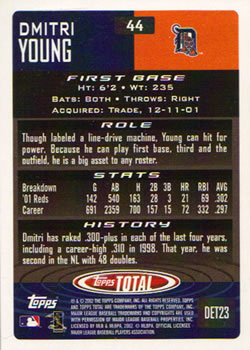 2002 Topps Total #44 Dmitri Young Back