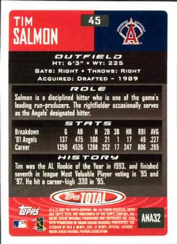 2002 Topps Total #45 Tim Salmon Back