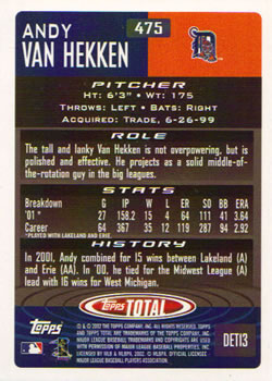 2002 Topps Total #475 Andy Van Hekken Back