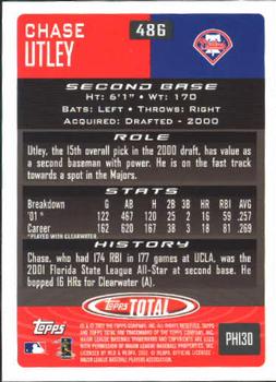 2002 Topps Total #486 Chase Utley Back