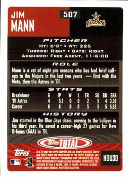 2002 Topps Total #507 Jim Mann Back