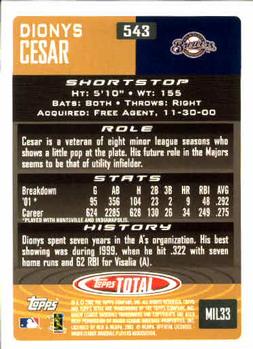 2002 Topps Total #543 Dionys Cesar Back