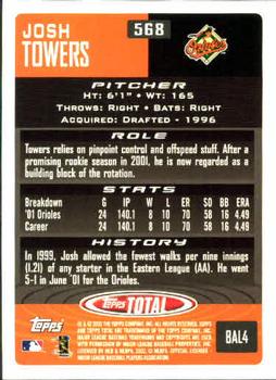 2002 Topps Total #568 Josh Towers Back