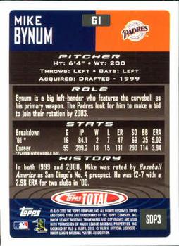 2002 Topps Total #61 Mike Bynum Back