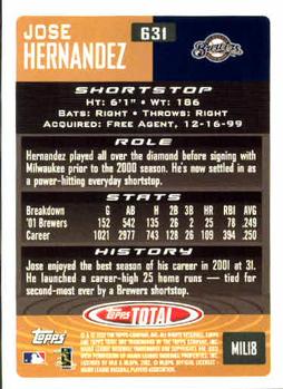 2002 Topps Total #631 Jose Hernandez Back