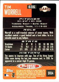2002 Topps Total #636 Tim Worrell Back
