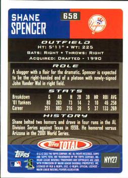 2002 Topps Total #658 Shane Spencer Back
