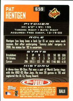 2002 Topps Total #659 Pat Hentgen Back