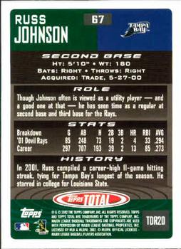 2002 Topps Total #67 Russ Johnson Back