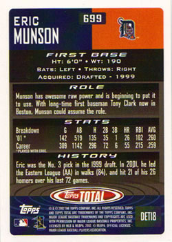 2002 Topps Total #699 Eric Munson Back