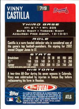 2002 Topps Total #719 Vinny Castilla Back