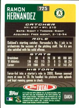 2002 Topps Total #725 Ramon Hernandez Back