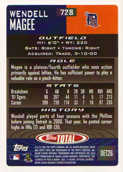 2002 Topps Total #728 Wendell Magee Back