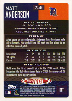 2002 Topps Total #756 Matt Anderson Back
