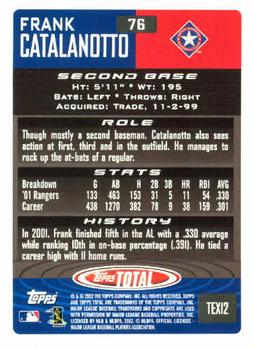 2002 Topps Total #76 Frank Catalanotto Back