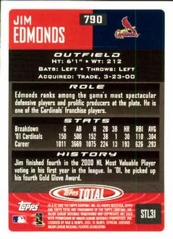2002 Topps Total #790 Jim Edmonds Back