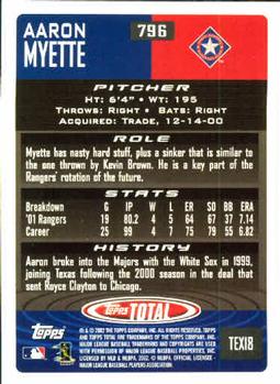 2002 Topps Total #796 Aaron Myette Back