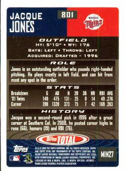 2002 Topps Total #801 Jacque Jones Back