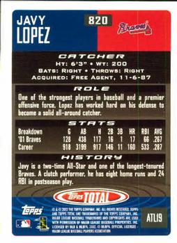 2002 Topps Total #820 Javy Lopez Back
