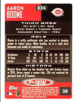 2002 Topps Total #834 Aaron Boone Back