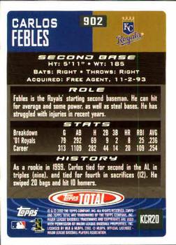 2002 Topps Total #902 Carlos Febles Back