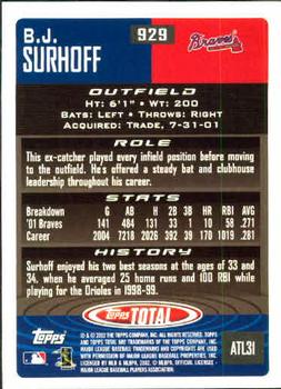 2002 Topps Total #929 B.J. Surhoff Back