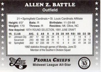 1992 Midwest League All-Stars #NNO Allen Battle Back
