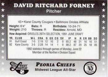 1992 Midwest League All-Stars #NNO Rick Forney Back