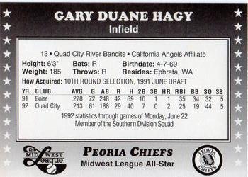 1992 Midwest League All-Stars #NNO Gary Hagy Back