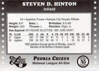 1992 Midwest League All-Stars #NNO Steve Hinton Back