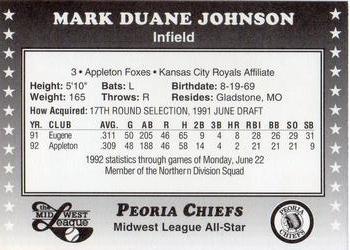 1992 Midwest League All-Stars #NNO Mark Johnson Back