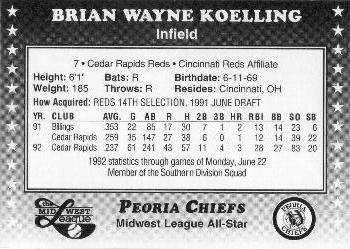 1992 Midwest League All-Stars #NNO Brian Koelling Back
