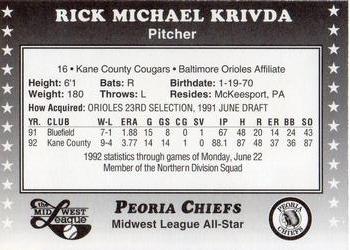 1992 Midwest League All-Stars #NNO Rick Krivda Back