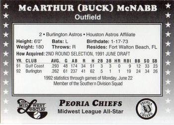 1992 Midwest League All-Stars #NNO Buck McNabb Back