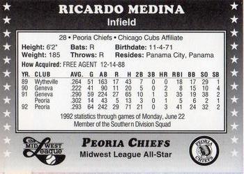 1992 Midwest League All-Stars #NNO Ricardo Medina Back