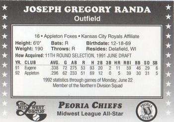 1992 Midwest League All-Stars #NNO Joe Randa Back