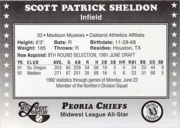 1992 Midwest League All-Stars #NNO Scott Sheldon Back