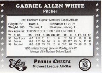 1992 Midwest League All-Stars #NNO Gabe White Back