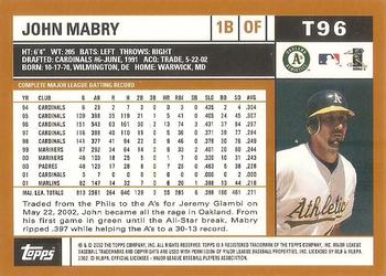 2002 Topps Traded & Rookies #T96 John Mabry Back