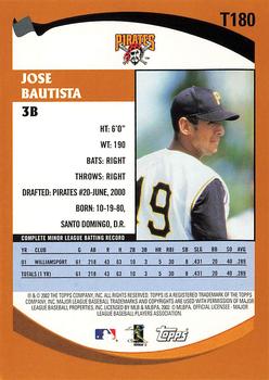 2002 Topps Traded & Rookies #T180 Jose Bautista Back